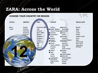 ZARA: Across the WorldHow is ZARA Involved in Asia?12