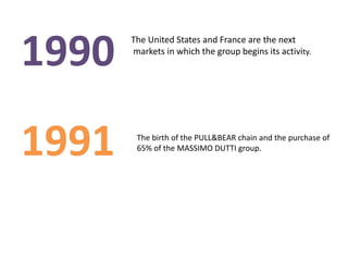1990   The United States and France are the next
       markets in which the group begins its activity.




1991    The birth of the PULL&BEAR chain and the purchase of
        65% of the MASSIMO DUTTI group.
 