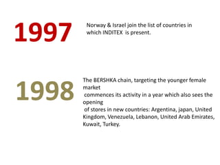 1997    Norway & Israel join the list of countries in
        which INDITEX is present.




       The BERSHKA chain, targeting the younger female

1998   market
       commences its activity in a year which also sees the
       opening
       of stores in new countries: Argentina, japan, United
       Kingdom, Venezuela, Lebanon, United Arab Emirates,
       Kuwait, Turkey.
 