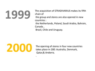 1999
       The acquisition of STRADIVARIUS makes its fifth
       chain of
        the group and stores are also opened in new
       countries :
        the Netherlands, Poland, Saudi Arabia, Bahrain,
       Canada ,
        Brazil, Chile and Uruguay.




2000   The opening of stores in four new countries
       takes place In 200: Australia, Denmark,

       .
        Qatar,& Andorra.
 