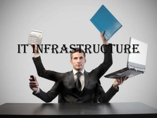 IT Infrastructure
 