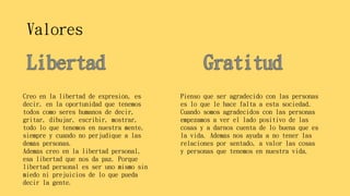Valores
Creo en la libertad de expresión, es
decir, en la oportunidad que tenemos
todos como seres humanos de decir,
gritar, dibujar, escribir, mostrar,
todo lo que tenemos en nuestra mente,
siempre y cuando no perjudique a las
demás personas.
Además creo en la libertad personal,
esa libertad que nos da paz. Porque
libertad personal es ser uno mismo sin
miedo ni prejuicios de lo que pueda
decir la gente.
Pienso que ser agradecido con las personas
es lo que le hace falta a esta sociedad.
Cuando somos agradecidos con las personas
empezamos a ver el lado positivo de las
cosas y a darnos cuenta de lo buena que es
la vida. Además nos ayuda a no tener las
relaciones por sentado, a valor las cosas
y personas que tenemos en nuestra vida.
 