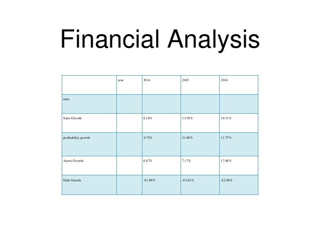 Business Analysis: Strategic Analysis Of Zara