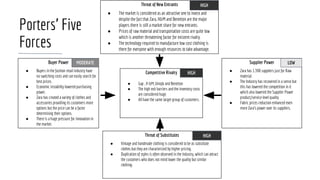 Threat of New Entrants
● The market is considered as an attractive one to invest and
despite the fact that Zara, H&M and Benetton are the major
players there is still a market share for new entrants.
● Prices of raw material and transportation costs are quite low
which is another threatening factor for existent rivalry.
● The technology required to manufacture low cost clothing is
there for everyone with enough resources to take advantage.
Buyer Power
● Buyers in the fashion retail industry have
no switching costs and can easily search for
best prices.
● Economic instability lowered purchasing
power.
● Zara has created a variety of clothes and
accessories providing its customers more
options but the price can be a factor
determining their options.
● There is a huge pressure for innovation in
the market.
Supplier Power
● Zara has 1.398 suppliers just for Raw
material.
● The Industry has recovered in a sense but
this has lowered the competition in it
which also lowered the Supplier Power
product/service level quality
● Fabric prices reduction enhanced even
more Zara’s power over its suppliers.
Competitive Rivalry
● Gap , H &M, Uniqlo and Benetton
● The high exit barriers and the inventory costs
are considered huge.
● All have the same target group of customers.
Threat of Substitutes
● Vintage and handmade clothing is considered to be as substitute
clothes but they are characterized by higher pricing.
● Duplication of styles is often observed in the Industry, which can attract
the customers who does not mind lower the quality but similar
clothing.
Porters’ Five
Forces
MODERATE
HIGH
HIGH
HIGH
LOW
 