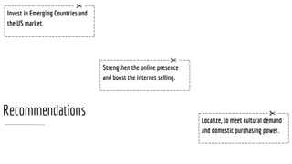 Recommendations
Invest in Emerging Countries and
the US market.
Strengthen the online presence
and boost the internet selling.
Localize, to meet cultural demand
and domestic purchasing power.
 