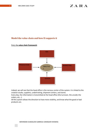Zara Case Study | PDF