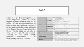 Zara estudio marketing mix (sandra sarmiento castillo)