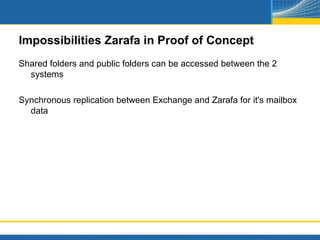 Impossibilities Zarafa in Proof of Concept
Shared folders and public folders can be accessed between the 2
  systems

Synchronous replication between Exchange and Zarafa for it's mailbox
  data
 