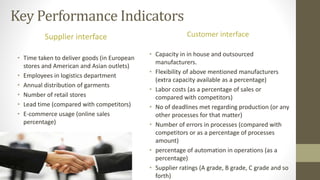 Key Performance Indicators
Supplier interface
• Time taken to deliver goods (in European
stores and American and Asian outlets)
• Employees in logistics department
• Annual distribution of garments
• Number of retail stores
• Lead time (compared with competitors)
• E-commerce usage (online sales
percentage)
Customer interface
• Capacity in in house and outsourced
manufacturers.
• Flexibility of above mentioned manufacturers
(extra capacity available as a percentage)
• Labor costs (as a percentage of sales or
compared with competitors)
• No of deadlines met regarding production (or any
other processes for that matter)
• Number of errors in processes (compared with
competitors or as a percentage of processes
amount)
• percentage of automation in operations (as a
percentage)
• Supplier ratings (A grade, B grade, C grade and so
forth)
 