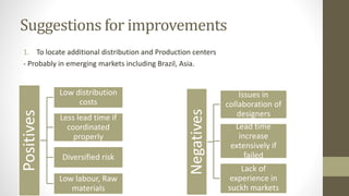 Suggestions for improvements
1. To locate additional distribution and Production centers
- Probably in emerging markets including Brazil, Asia.
Positives
Low distribution
costs
Less lead time if
coordinated
properly
Diversified risk
Low labour, Raw
materials
Negatives
Issues in
collaboration of
designers
Lead time
increase
extensively if
failed
Lack of
experience in
suckh markets
 