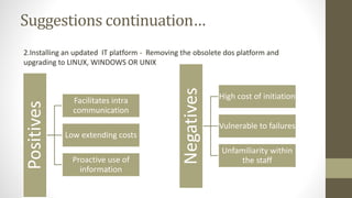 Suggestions continuation…
2.Installing an updated IT platform - Removing the obsolete dos platform and
upgrading to LINUX, WINDOWS OR UNIX
Positives
Facilitates intra
communication
Low extending costs
Proactive use of
information
Negatives
High cost of initiation
Vulnerable to failures
Unfamiliarity within
the staff
 