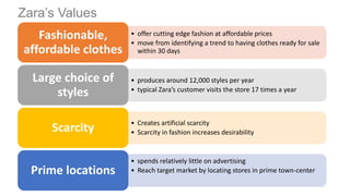 • offer cutting edge fashion at affordable prices
• move from identifying a trend to having clothes ready for sale
within 30 days
Fashionable,
affordable clothes
• produces around 12,000 styles per year
• typical Zara’s customer visits the store 17 times a year
Large choice of
styles
• Creates artificial scarcity
• Scarcity in fashion increases desirabilityScarcity
• spends relatively little on advertising
• Reach target market by locating stores in prime town-centerPrime locations
Zara’s Values
 