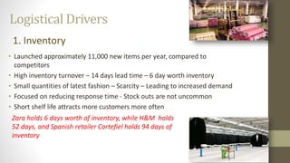 Logistical Drivers
• Launched approximately 11,000 new items per year, compared to
competitors
• High inventory turnover – 14 days lead time – 6 day worth inventory
• Small quantities of latest fashion – Scarcity – Leading to increased demand
• Focused on reducing response time - Stock outs are not uncommon
• Short shelf life attracts more customers more often
1. Inventory
Zara holds 6 days worth of inventory, while H&M holds
52 days, and Spanish retailer Cortefiel holds 94 days of
inventory
 
