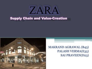 ZARA

Supply Chain and Value-Creation

MAKRAND AGRAWAL (B43)
PALASH VERMA(E35)
SAI PRAVEEN(D23)

 