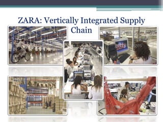 ZARA: Vertically Integrated Supply
Chain
•

 