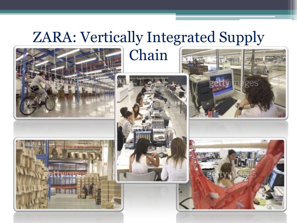 Supply Chain Management of ZARA