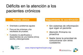 Déficits en la atención a los pacientes crónicos Orientado a problemas agudos Foco en los síntomas y los resultados de pruebas. Cuidados no planificados y dependientes de una historia clínica escrita y desorganizada Manejo clínico Sin sistemas de información que sigan al paciente Atención Primaria no proactiva Nadie tiene la prioridad de comunicarse con otros cuidadores Seguimiento & coordinación www.improvingchroniccare.org/ 