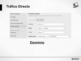 Tráfico Directo

Dominio

@tvillaro

 