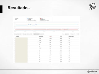 Resultado…

@tvillaro

 