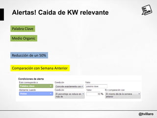 Alertas! Caida de KW relevante
Palabra Clave
Medio Organic

Reducción de un 50%
Comparación con Semana Anterior

@tvillaro

 