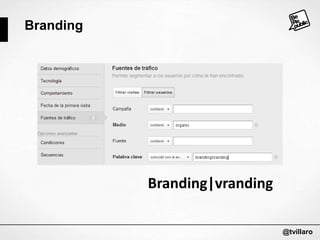 Branding

Branding|vranding

Branding|vranding
@tvillaro

 