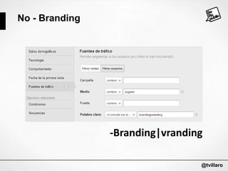 No - Branding

-Branding|vranding
@tvillaro

 