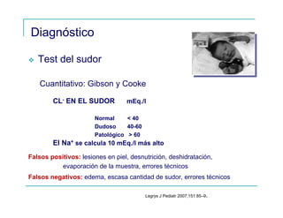 Diagnóstico
Test del sudor
Cuantitativo: Gibson y Cooke
Falsos positivos: lesiones en piel, desnutrición, deshidratación,
evaporación de la muestra, errores técnicos
Falsos negativos: edema, escasa cantidad de sudor, errores técnicos
CL- EN EL SUDOR mEq./l
Normal < 40
Dudoso 40-60
Patológico > 60
El Na+ se calcula 10 mEq./l más alto
Legrys J Pediatr 2007;151:85–9.
 