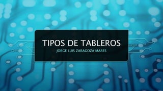 TIPOS DE TABLEROS
JORGE LUIS ZARAGOZA MARES
 