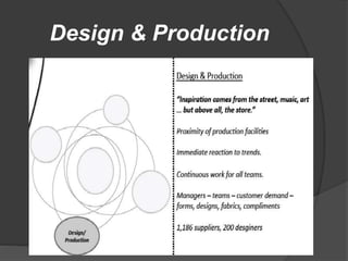Design & Production
 