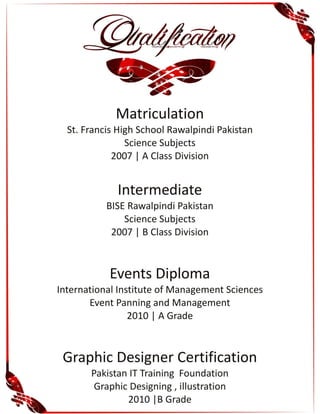 Zarak/Resume 
