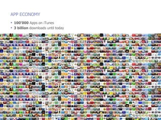 APP ECONOMY <ul><li>100‘000  Apps on iTunes </li></ul><ul><li>3 billion  downloads until today </li></ul>