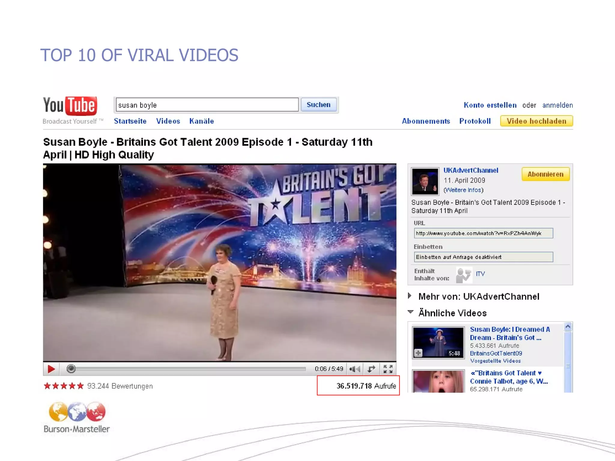 TOP 10 OF VIRAL VIDEOS 