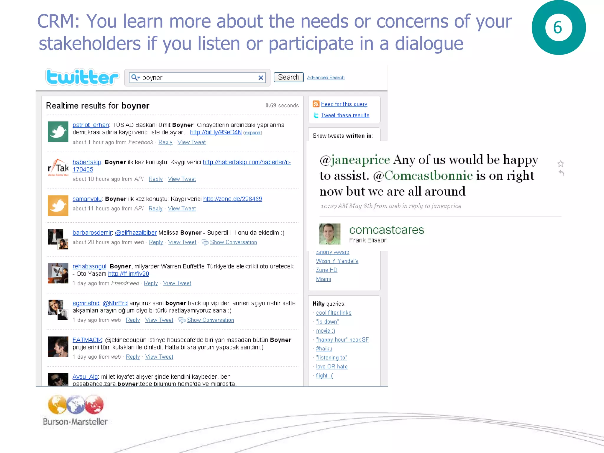 CRM: You learn more about the needs or concerns of your stakeholders if you listen or participate in a dialogue 6 