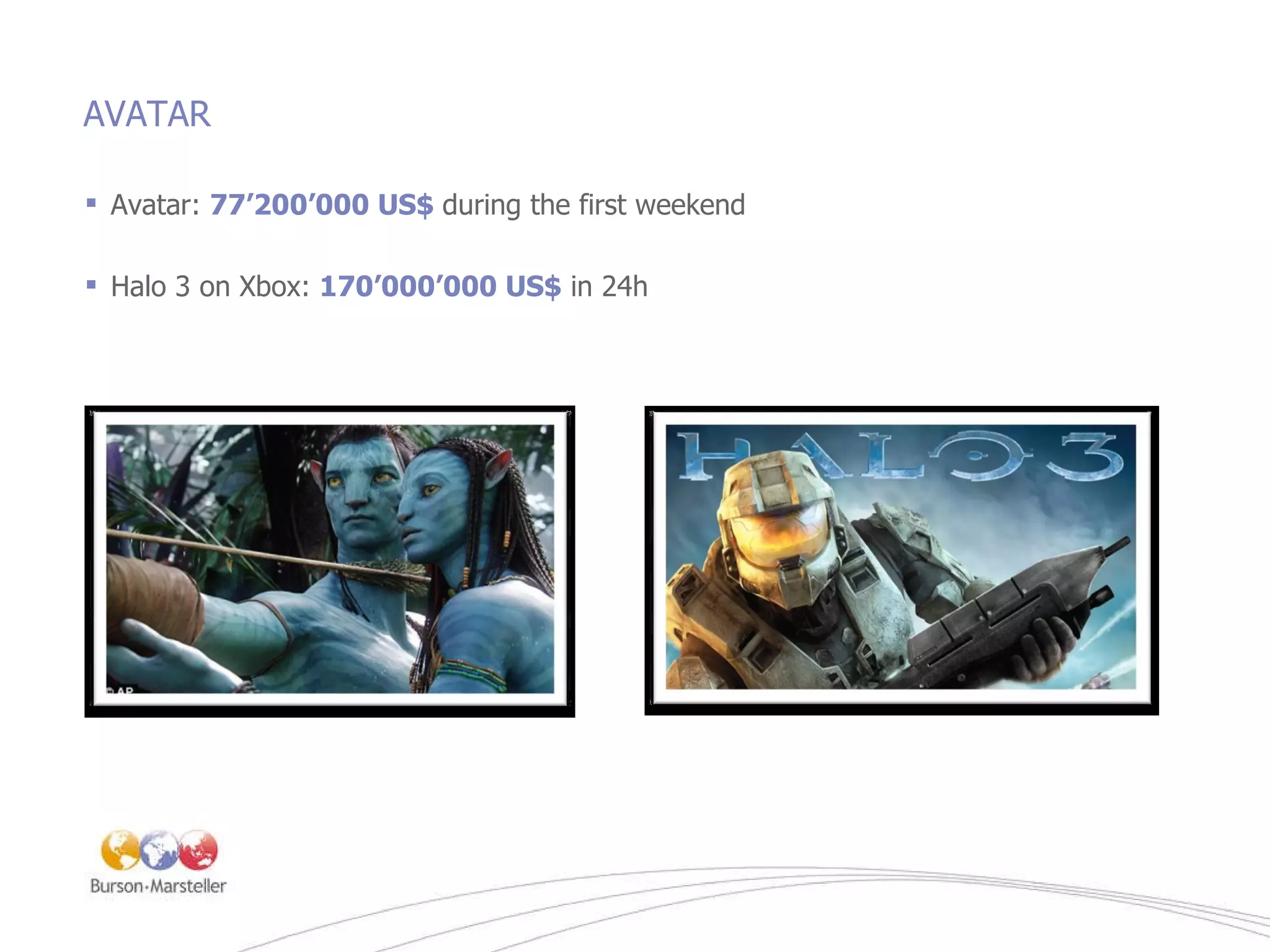 AVATAR Avatar:  77 ’ 200 ’ 000 US$  during the first weekend Halo 3 on Xbox:  170 ’ 000 ’ 000 US$  in 24h 