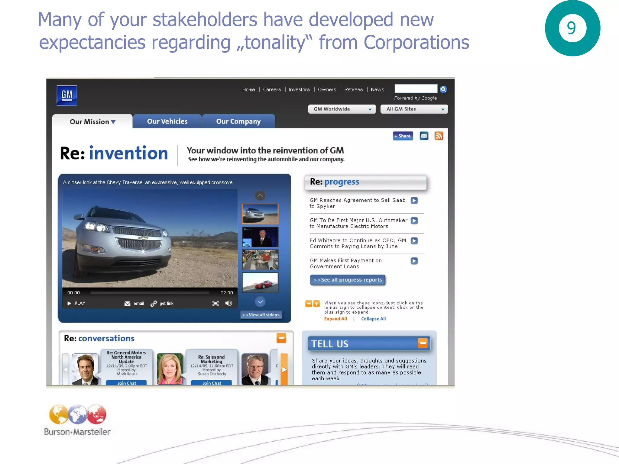 Many of your stakeholders have developed new expectancies regarding „tonality“ from Corporations 9 