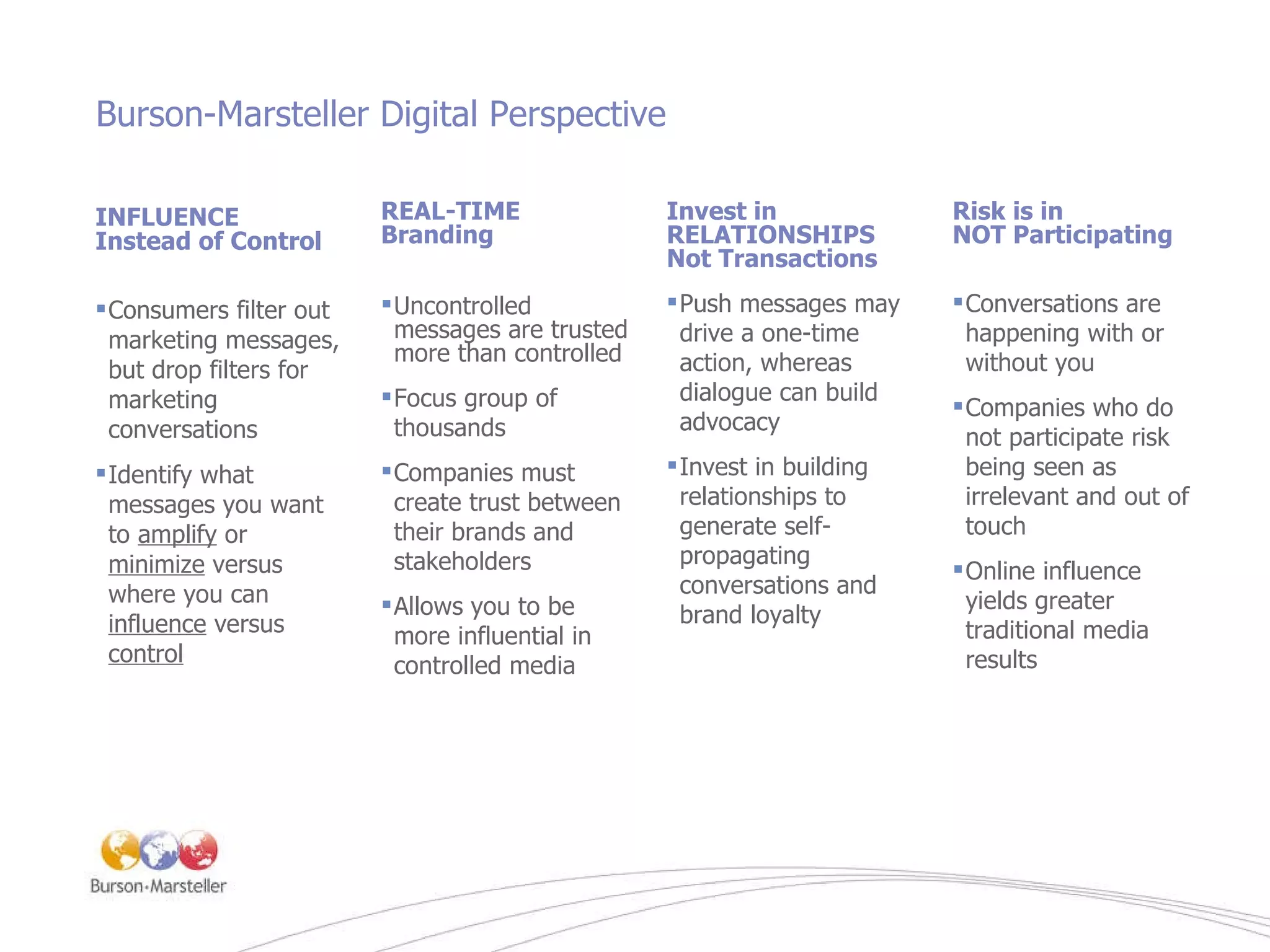 Burson-Marsteller Digital Perspective REAL-TIME Branding   Uncontrolled messages are trusted more than controlled Focus group of thousands Companies must create trust between their brands and stakeholders Allows you to be more influential in controlled media Invest in RELATIONSHIPS Not Transactions Push messages may drive a one-time action, whereas dialogue can build advocacy Invest in building relationships to generate self-propagating conversations and brand loyalty Risk is in NOT Participating Conversations are happening with or without you Companies who do not participate risk being seen as irrelevant and out of touch Online influence yields greater traditional media results INFLUENCE Instead of Control Consumers filter out marketing messages, but drop filters for marketing conversations Identify what messages you want to  amplify  or  minimize  versus where you can  influence  versus  control 