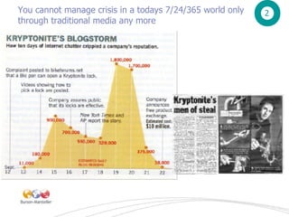 You cannot manage crisis in a todays 7/24/365 world only through traditional media any more  2 