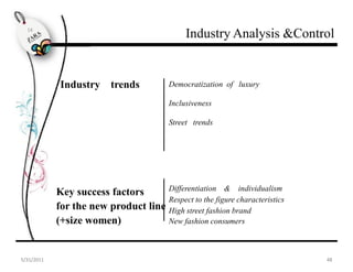 14
                                                           Industry Analysis &Control


               Industry trends                       Democratization of luxury

                                                     Inclusiveness

                                                     Street trends




                                      Differentiation & individualism
             Key success factors
                                      Respect to the figure characteristics
             for the new product line High street fashion brand
             (+size women)            New fashion consumers


The Zara BrandIndustry Analysis Product Development Consumer Analysis Market Analysis
 5/31/2011                                                                              48
 