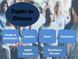 Topics to
Discuss:
Design &
production
Logistics Stores Customers
SWOT
Analysis
Question &
Answers
 