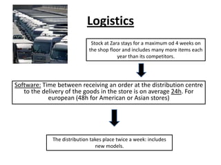 Logistics
Stock at Zara stays for a maximum od 4 weeks on
the shop floor and includes many more items each
year than its competitors.

Software: Time between receiving an order at the distribution centre
to the delivery of the goods in the store is on average 24h. For
european (48h for American or Asian stores)

The distribution takes place twice a week: includes
new models.

 