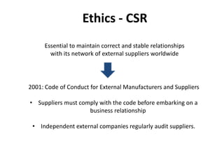 Ethics - CSR
Essential to maintain correct and stable relationships
with its network of external suppliers worldwide

2001: Code of Conduct for External Manufacturers and Suppliers
• Suppliers must comply with the code before embarking on a
business relationship

• Independent external companies regularly audit suppliers.

 
