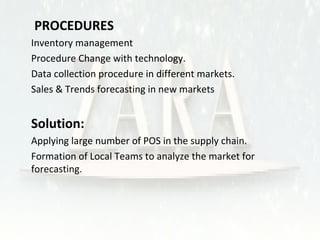 PROCEDURES 
• Inventory management 
• Procedure Change with technology. 
• Data collection procedure in different markets. 
• Sales & Trends forecasting in new markets 
 Solution: 
• Applying large number of POS in the supply chain. 
• Formation of Local Teams to analyze the market for 
forecasting. 
 