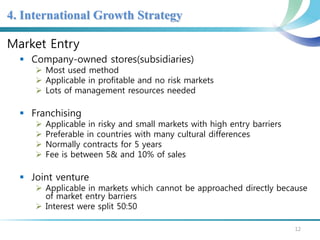 4. International Growth Strategy 
Market Entry 
12 
 Company-owned stores(subsidiaries) 
 Most used method 
 Applicable in profitable and no risk markets 
 Lots of management resources needed 
 Franchising 
 Applicable in risky and small markets with high entry barriers 
 Preferable in countries with many cultural differences 
 Normally contracts for 5 years 
 Fee is between 5& and 10% of sales 
 Joint venture 
 Applicable in markets which cannot be approached directly because 
of market entry barriers 
 Interest were split 50:50 
 