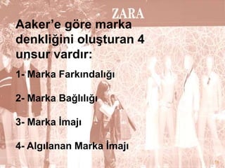Aaker’e göre marka
denkliğini oluĢturan 4
unsur vardır:
1- Marka Farkındalığı
2- Marka Bağlılığı

3- Marka Ġmajı
4- Algılanan Marka Ġmajı
18

 
