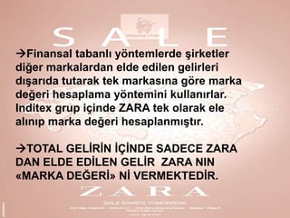 Finansal tabanlı yöntemlerde Ģirketler
diğer markalardan elde edilen gelirleri
dıĢarıda tutarak tek markasına göre marka
değeri hesaplama yöntemini kullanırlar.
Inditex grup içinde ZARA tek olarak ele
alınıp marka değeri hesaplanmıĢtır.
TOTAL GELĠRĠN ĠÇĠNDE SADECE ZARA
DAN ELDE EDĠLEN GELĠR ZARA NIN
«MARKA DEĞERĠ» NĠ VERMEKTEDĠR.
38

 