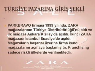 .



PARKBRAVO firması 1999 yılında, ZARA
mağazalarının Türkiye Distribütörlüğü'nü aldı ve
ilk mağaza Ankara Kızılay'da a...