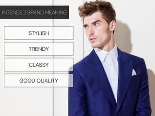 INTENDED BRAND MEANING



        STYLISH


         TRENDY


         CLASSY


     GOOD QUALITY
 