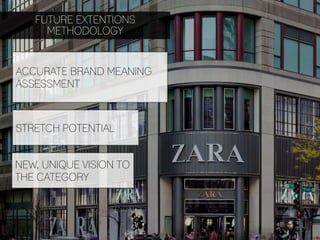 FUTURE EXTENTIONS
     METHODOLOGY


ACCURATE BRAND MEANING
ASSESSMENT



STRETCH POTENTIAL


NEW, UNIQUE VISION TO
THE CATEGORY
 