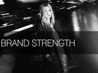 BRAND STRENGTH
 