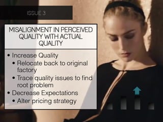 ISSUE 3


MISALIGNMENT IN PERCEIVED
   QUALITY WITH ACTUAL
         QUALITY
•  Increase Quality!
   •  Relocate back to original
      factory
   •  Trace quality issues to ﬁnd
      root problem
•  Decrease Expectations
   •  Alter pricing strategy
 